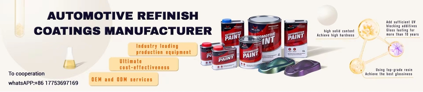 pittura acrilica automobilistica