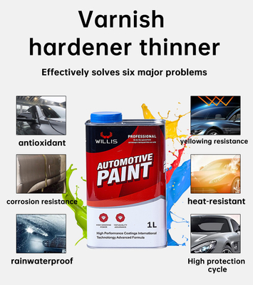 L'alta durezza Refinish lo specchio come la pittura di spruzzo metallica dell'automobile